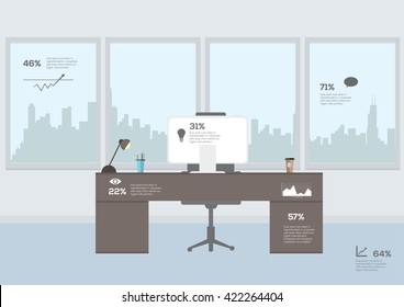 Modern office interior infographics. Vector illustration