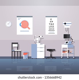 modern ophthalmologist office interior design empty no people oculist medical consultation cabinet with furniture and equipment flat horizontal