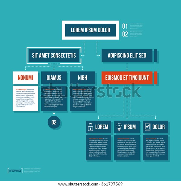 Image Vectorielle De Stock De Modele D Organigramme Moderne A Plat Sur 361797569