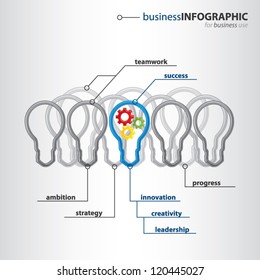 Modern organization of high-tech bulbs with one bulb with sprocket symbols inside, leader and its team concept, smart planning concept, vector illustration