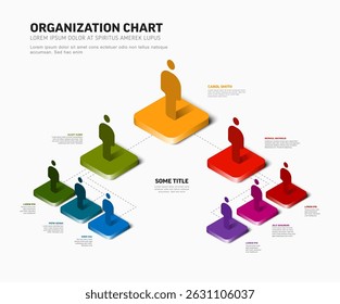 Design de organograma moderno em exibição isométrica com ícones coloridos de pessoas 3D representando a hierarquia. O organograma isométrico visualiza a estrutura de negócios com estes ícones de pessoas.