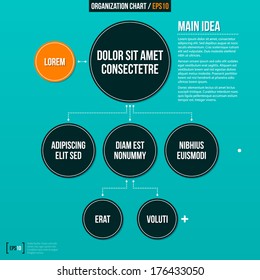 Modern organizational chart on turquoise background.