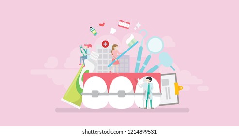 Modern Orthodontics Treatment Care Dentistry Clinic Tiny People Character Concept Vector Illustration, Suitable For Wallpaper, Banner, Background, Card, Book Illustration, And Web Landing Page