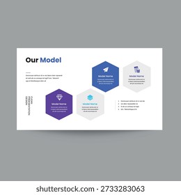 Modern Our Model slide presentation template with clean and professional layout. Perfect for showcasing business models, frameworks, processes, workflows, strategies, and operating systems in corporate presentations, startup pitch decks, and business reports.