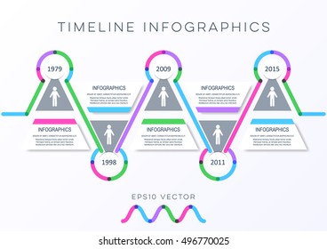 Modern outline timeline infographic vector design template triangles