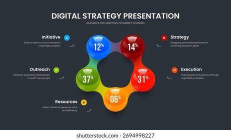 Modern Overview Five Element Diagram Slide Design. Simple Campaign Presentation Layout Vector Illustration. Sales Plan 5 Option Chart Frame Template.