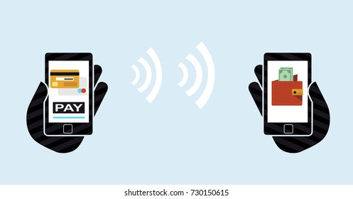 Modern payment system of transactions.