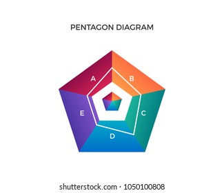 Modern Pentagon Diagram Business Chart  Infographic Elements Illustration