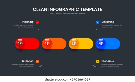 Diseño moderno del marco del diagrama de 4 pasos de rendimiento. Cartera simple Plantilla de diapositivas de gráfico de cuatro opciones. Ilustración vectorial de diseño de presentación de Plan colorido.