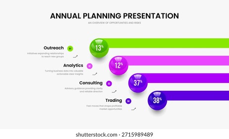 Moderne Performance Vier-Stufen-Infografik-Präsentationslayout. Einfache Lösung Foliendesign Vektorgrafik. Market Briefing 4 Option Graph Frame-Vorlage.