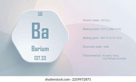 Modern periodic table element Barium 3D Vector Illustration