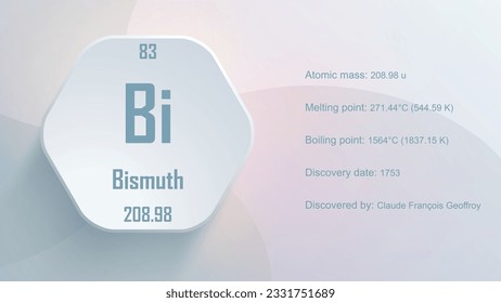 Modern periodic table element Bismuth 3D Vector Illustration