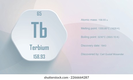Elemento de tabla periódica moderna Ilustración de vectores Terbium 3D