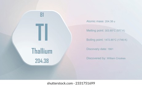 Modern periodic table element Thallium 3D Vector Illustration - Powered by Shutterstock - Get 15% off with code: PIKWIZARD15