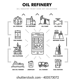 Modern petrol industry thin block line flat icons and composition with gas station technology  and development gasoline program in black and white style