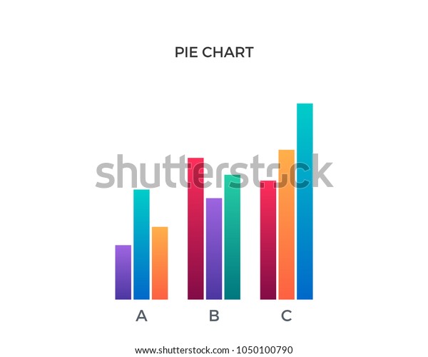 Pie Chart And Graph