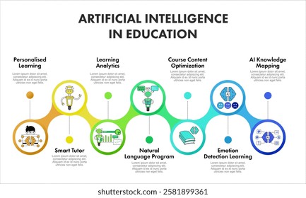 Modern Presentation Infographic for Artificial Intelligence in Education. Business Design template can be used for infographics, numbered banners, presentation, deck, graphic or website layout vector