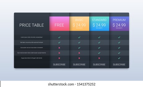 Modern Price Table Template for Website and Applications