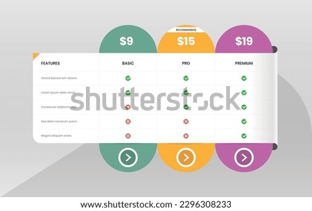 Modern pricing comparison table with check mark and abstract shape for web interface