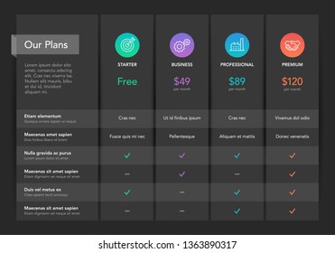 Modern pricing comparison table with four subscription plans and place for description - dark version. Flat infographic design template for website or presentation.