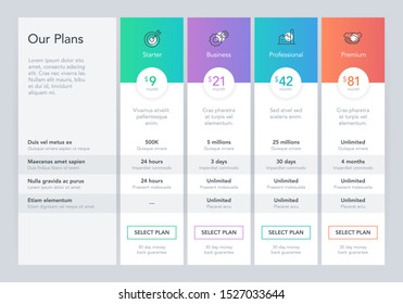 Modern Pricing Comparison Table With Four Subscription Plans And Place For Description. Flat Infographic Design Template For Website Or Presentation.