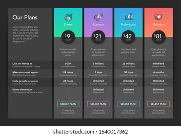 Modern pricing comparison table with four subscription plans and place for description - dark version. Flat infographic design template for website or presentation.