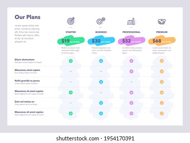 Tabla moderna de comparación de precios con cuatro planes de suscripción y lugar para la descripción. Plantilla de diseño de infografía plana para sitio web o presentación.