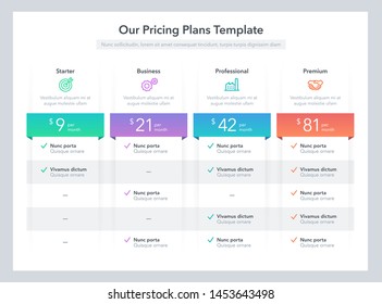 Modern pricing comparison table with various subscription plans. Flat infographic design template for website or presentation.