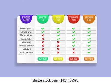 Modern pricing comparison table with various subscription plans, place for description. Comparison of pricing table set for business, bullet list with commercial plan. Vector compare price design list