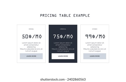 Modern pricing comparison table with various subscription plans. Flat infographic design template for website or presentation.