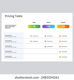 Diseño de mesa de Precios moderno con tres coloridos Planes de suscripción. Plantilla de diseño infográfico plano para Sitio web o presentación. Gradiente de Precio.