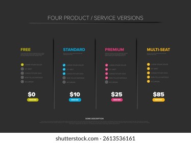 A modern pricing table featuring four product or service packages: Free, Standard, Premium, and Multi-Seat, detailing features and costs with clear visual design and call-to-actions.