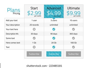 Modern pricing table with turquoise recommended option
