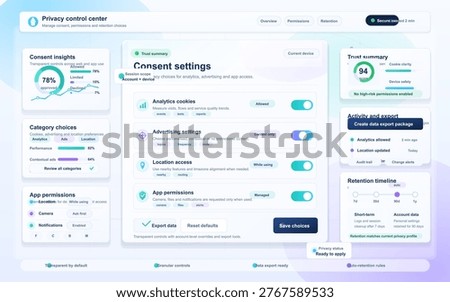 Modern privacy control center dashboard with consent settings, permissions, retention timeline, trust score cards, and export activity.