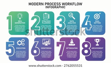 Modern Process Workflow Infographic Diagram with 8 Steps, Numbered Grid Layout, Idea Generation and Project Achievement Template