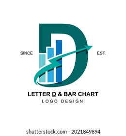 Modern and professional business logo initial letter D with swoosh thunderbolt arrow combining with bar chart