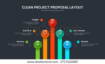 Modern Profile Five Step Infographic Presentation Layout. Simple Innovation 5 Element Chart Slide Design. Market Plan Slideshow Template Vector Illustration.