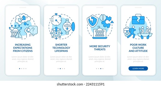 Modern public sector issues blue onboarding mobile app screen. Walkthrough 4 steps editable graphic instructions with linear concepts. UI, UX, GUI template. Myriad Pro-Bold, Regular fonts used