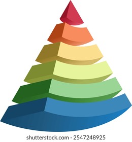 Una infografía de pirámide moderna con siete niveles curvos y tridimensionales dispuestos en un espectro similar al arco iris desde el azul en la base hasta el verde, amarillo, naranja y rojo en el pico.