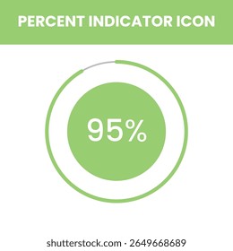 Um ícone de progresso radial moderno preencheu 95%, sinalizando o status quase concluído ou quase concluído. Ideal para monitoramento de desempenho, gerenciamento de tarefas, visuais de painel de controle e designs de aplicativos móveis que refletem 