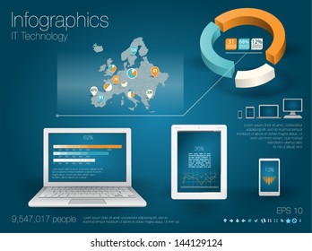 Modern realictic infographics set and icons IT tehnology. Map of Europe and Information Graphics