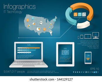 Modern realictic infographics set and icons IT tehnology. Map of USA and Information Graphics