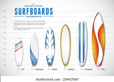 Modern realistic icon isolated set of images surfboard with color pattern. set for presentation, infographics, leaflet, flyer, printing on T-shirt