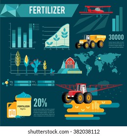 modern red tractor in the agricultural field infogra infographic, crop duster spraying agricultural chemicals pesticide a farm field. Vector Illustration.