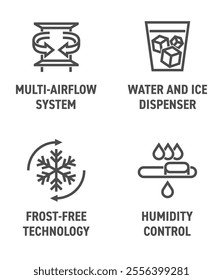 Modern refrigerator icons set with main technologies and characteristics. Frost-free technology, Multi-airflow system. Water and ice dispenser and Humidity control. Pictograms collection in bold line