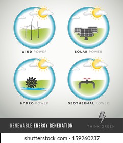 Modern renewable energy generation icons and symbols