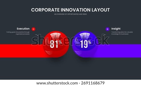 Modern Review 2 Element Chart Presentation Design. Consulting Strategy Frame Template Vector Illustration. Financial Development Two Option Infographic Slideshow Layout.