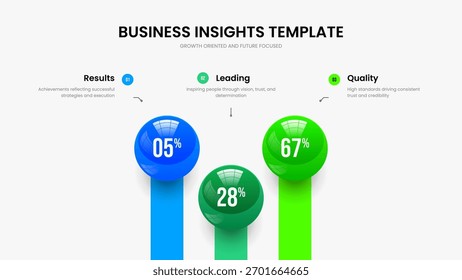 Modern Review Slide Layout Vector Illustration. Creative Campaign 3 Step Diagram Slideshow Design. Company Introduction Three Element Graph Frame Template.