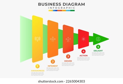 Modern Sales Level 5 step funnel diagram, presentation vector infographic. Infographic template for business.