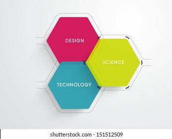 Modern science concept, science meets with design and technology. 